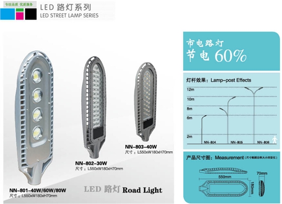 LED路灯价格