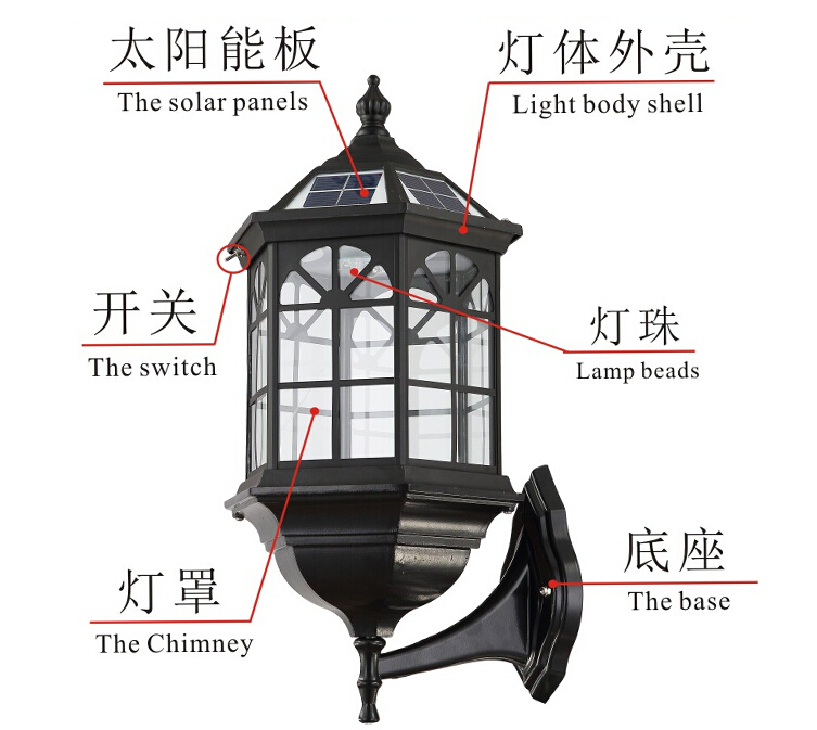 太阳能壁灯