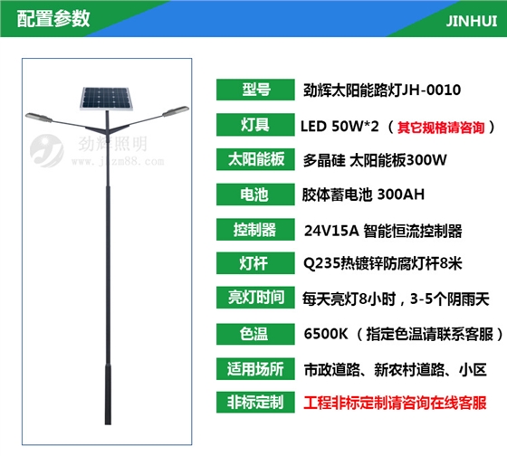 市政太阳能路灯